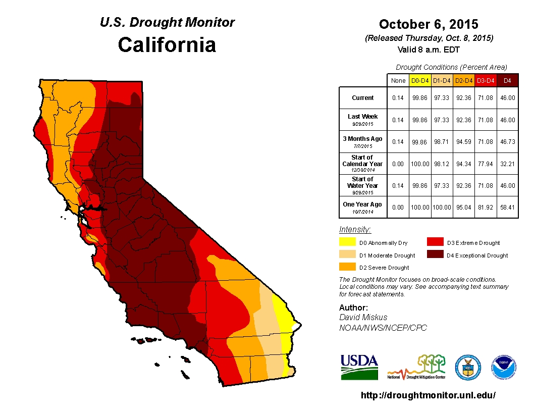 California drought map